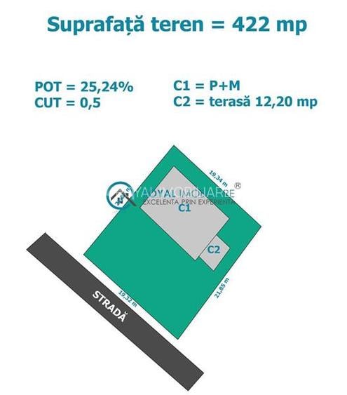 Royal Imobiliare - Vanzare Vila Paulesti - 25