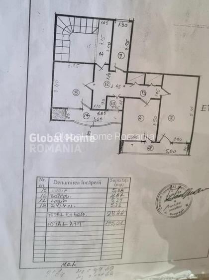 Duplex 5 camere 155mp| Blv Unirii-Tribunal 155MP | Etaje 5-6 | Locatie premium - 4