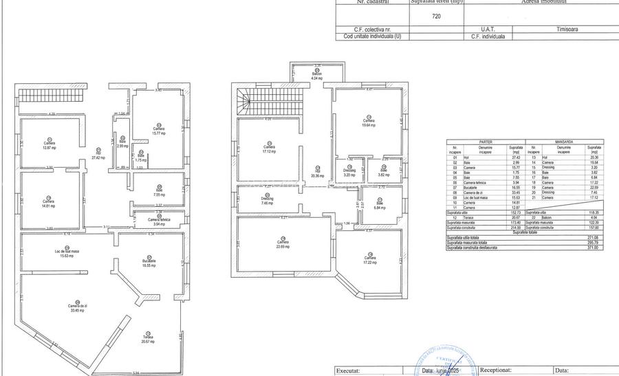 Casă Individuală cu 8 Camere și 4 Băi – de Vânzare în Ciarda Roșie - 375.000 Eur - 20