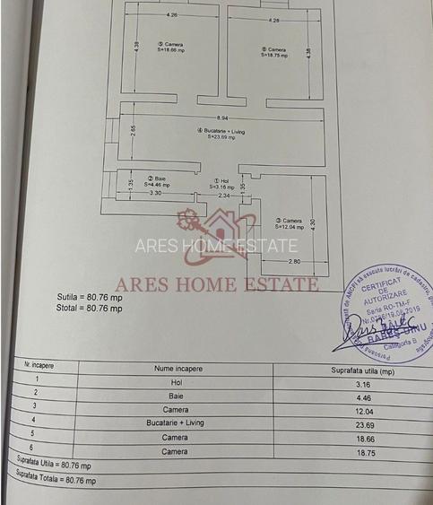 Apartament 4 camere la casă – zona Gării, Timișoara - 1