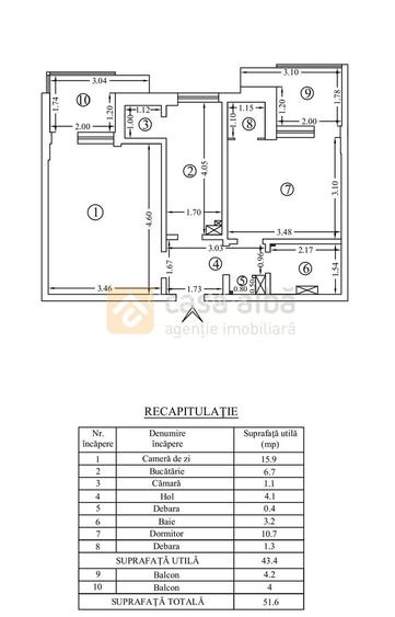 Central - Podu Ros | 2 camere decomandat | 2 balcoane - 2