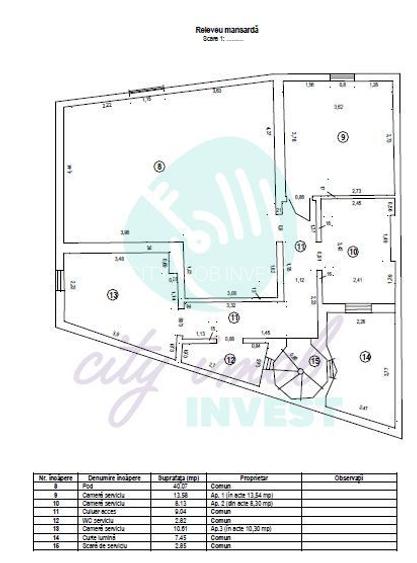 Grădina Icoanei – vilă cu potențial multiplu - 8