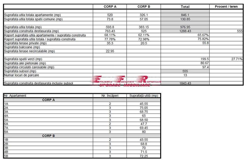 Kiseleff Arcul de triumf Vanzare vila 12 camere EFR UPGRADE - 15