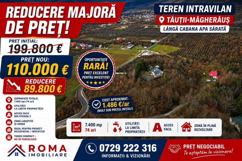 TEREN INTRAVILAN – TĂUȚII-MĂGHERĂUȘ Lângă Cabana Apa Sărată