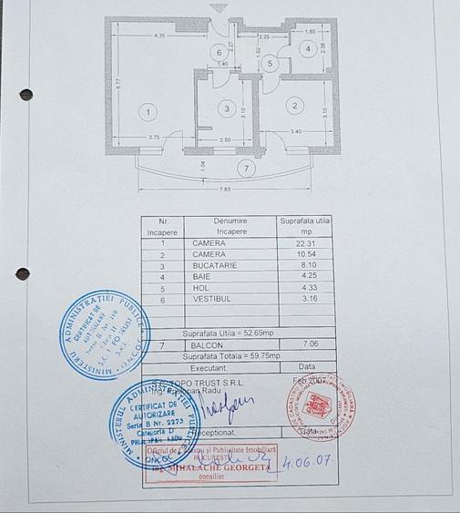 ProprietarAp 2 camere + loc parcare subteran Complex rezidential Jupiter
