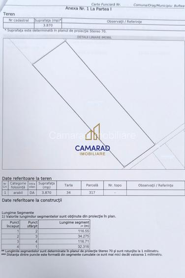 TEREN INTRAVILAN 3.870 MP – BUFTEA | ZONA TAMASI | FRONT STRADAL 32 ML