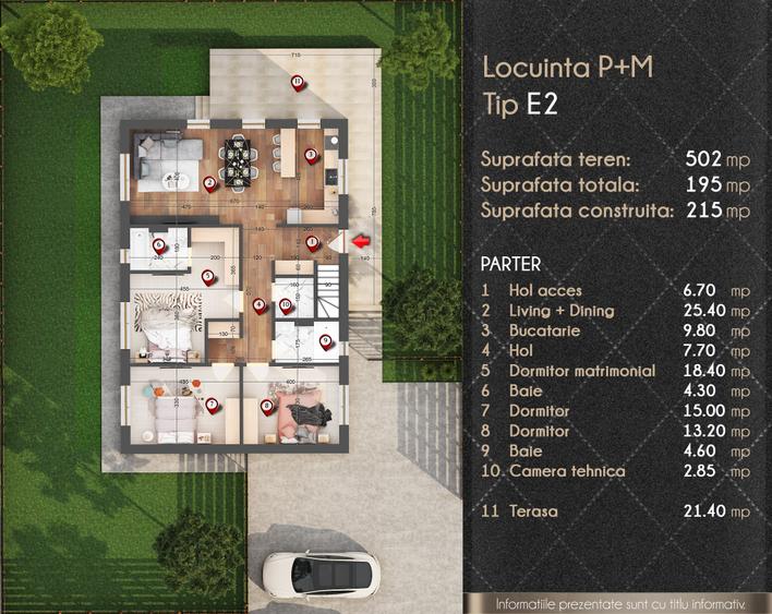 Casa P+M cu sistem HVAC | Pompa de caldura | Panouri fotovoltaice | Smart Home