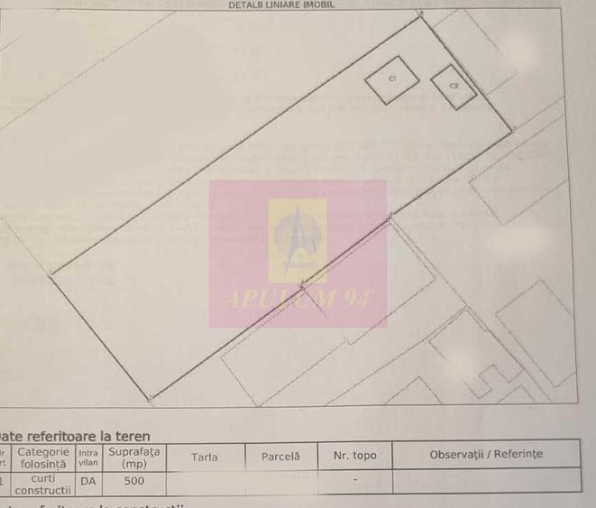 Teren intravilan de vanzare 500 mp in Campina, Oportunitate