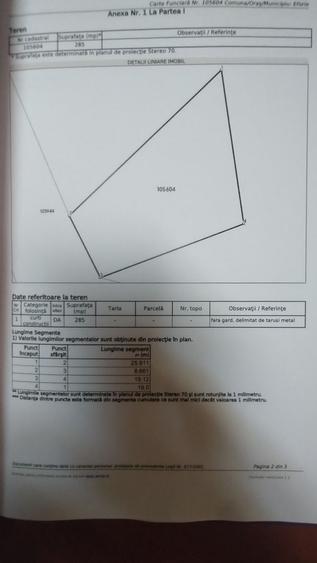 Teren construcții, vedere frontala la mare și Certificat Urbanism - Eforie