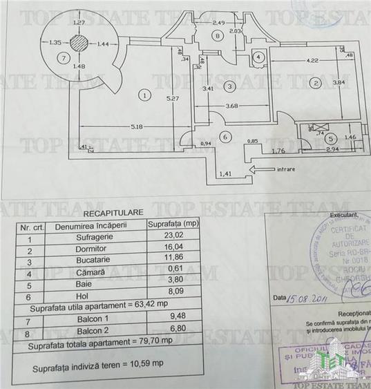 Apartament 2 camere - Independentei - vanzare
