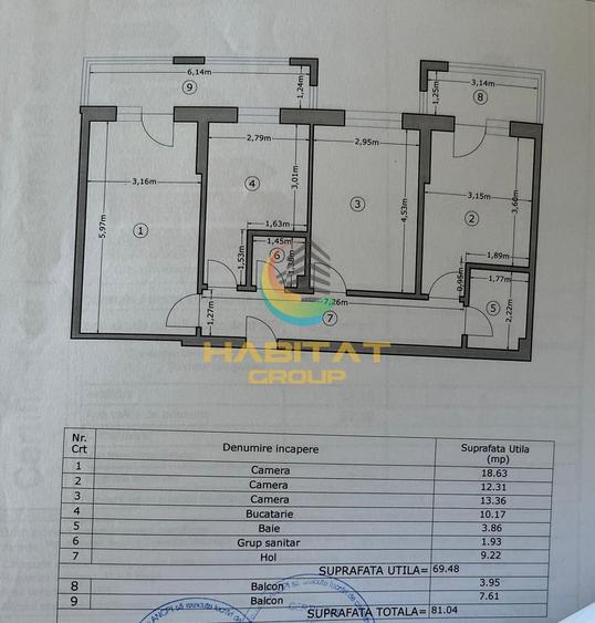 Apartament 3 Camere Metalurgiei