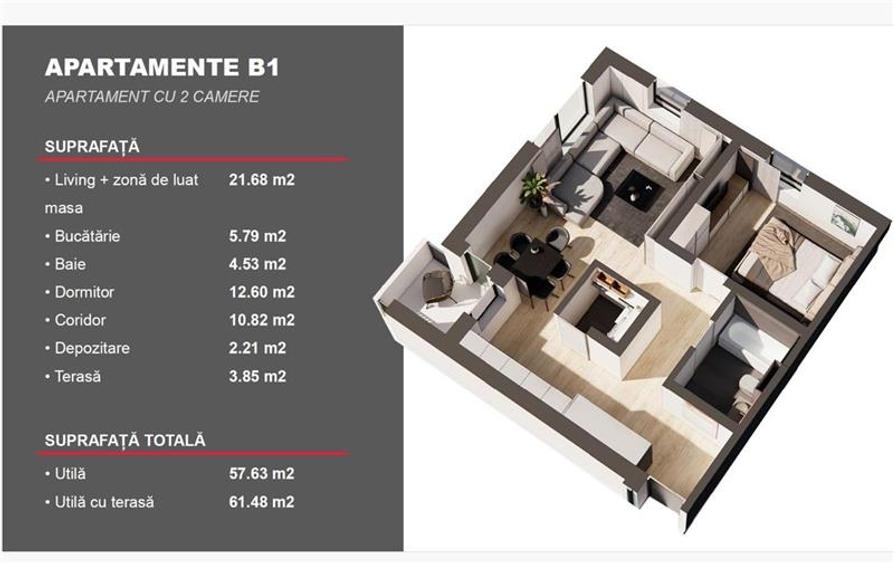 Apartament premium 2 camere et 2 str Petre Tutea Dumbravita