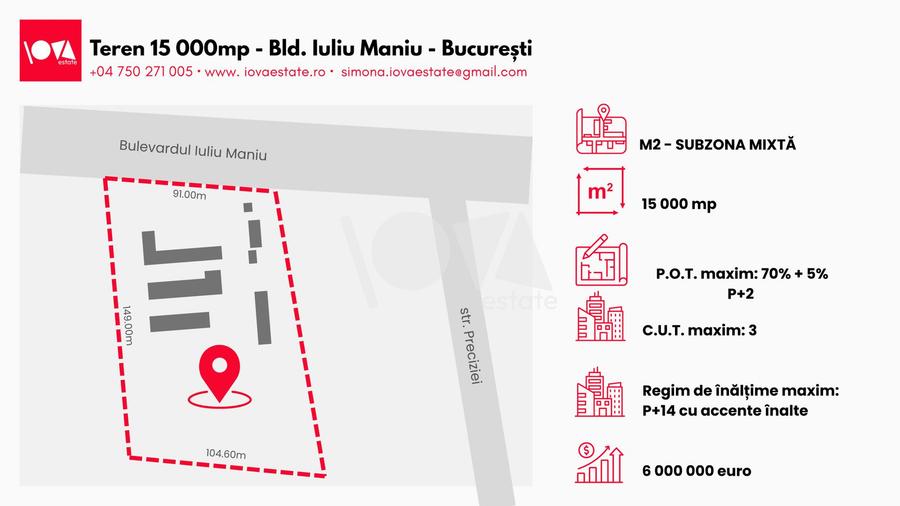 De vânzare: teren 15 000mp - Bd. Iuliu Maniu - oportunitate investiție