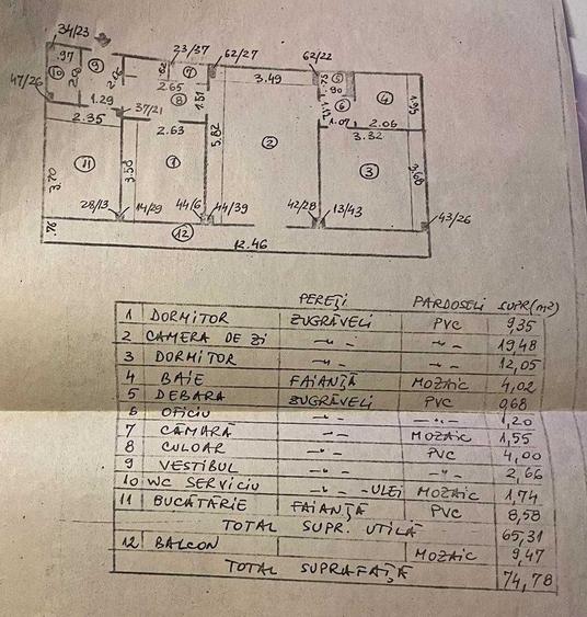 Dristor Calea Vitan Bobocica 2Bai 75Mp Utili Total 3 Camere Vanzare
