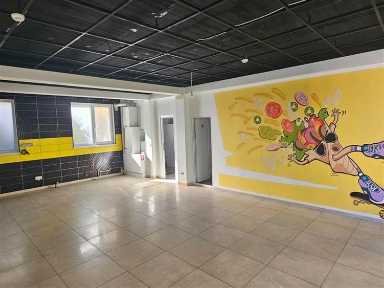 Spatiu comercial central, 100 mp