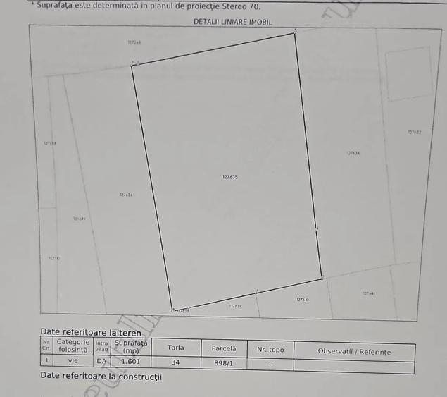 De vanzare 1600 mp curti constructii, Vanatori, 56.000 euro