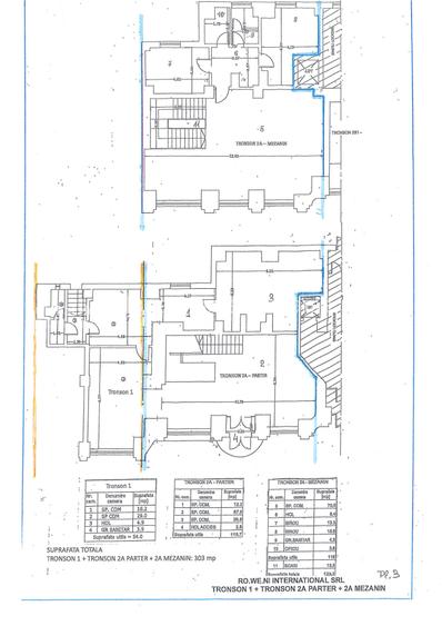 Spatiu comercial | Showroom | Ultracentral | Piata Unirii - 1