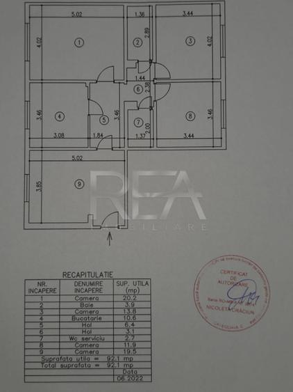 4 Camere cu Centrala / bloc 92 - Brâncoveanu