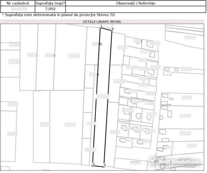 TEREN PENTRU DEZVOLTARE IMOBILIARA - 7.092 MP - CORUSU, BACIU