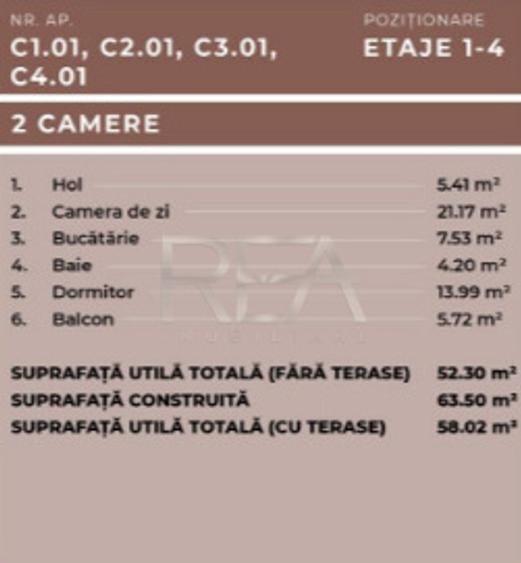 Apartament 2 camere, Ferdinand