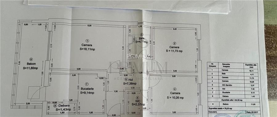MIRCEA CEL BATRAN - 3 camere - 2 bai - debara - balcon - centrala proprie - BOXA - 7
