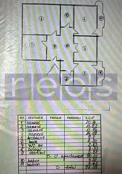 VAZARE 4 CAMERE | DECOMANDAT | 98MP | ZONA NERVA TRAIAN - 12