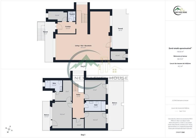Casa individuala Sanpetru | Asfalt | Toate utilitatile | Finisaje Premium - 1