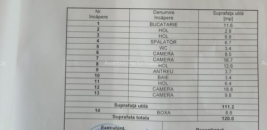 Apartament 4 camere - 2