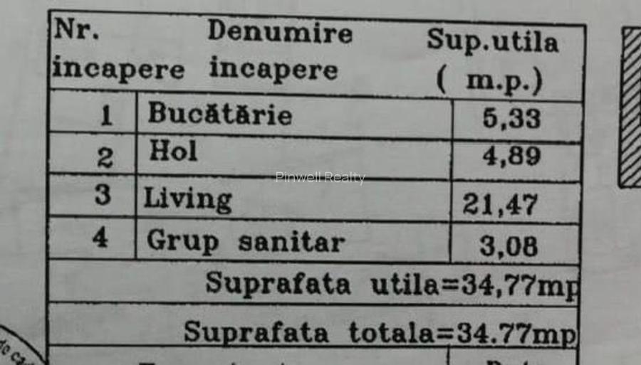 STUDIO DE VANZARE I ZONA HERASTRAU I SECTOR 1 - 4