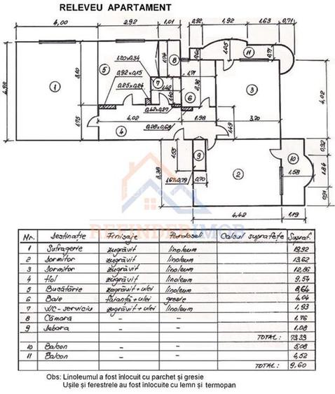3 camere parc Sebastian, 2 balcoane - 8