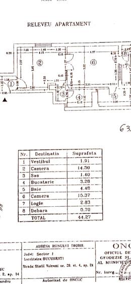 Vanzare Apartament 2 Camere Ultracentral Victoriei - 1