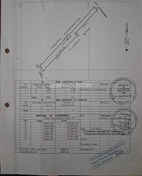 Teren intravilan de vânzare Mihăilești 3560 mp - 2