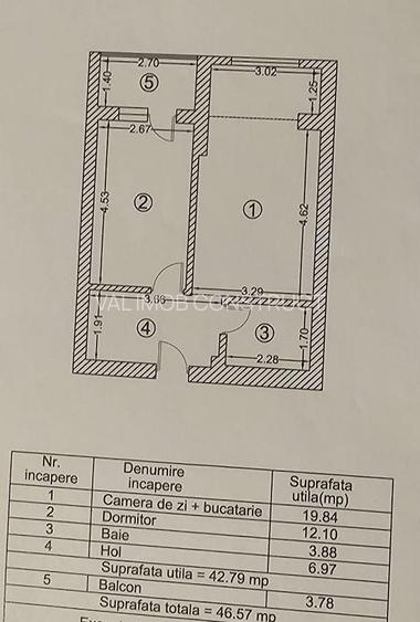 Apartament 2 Camere Ikea Pallady VI 200 - 4