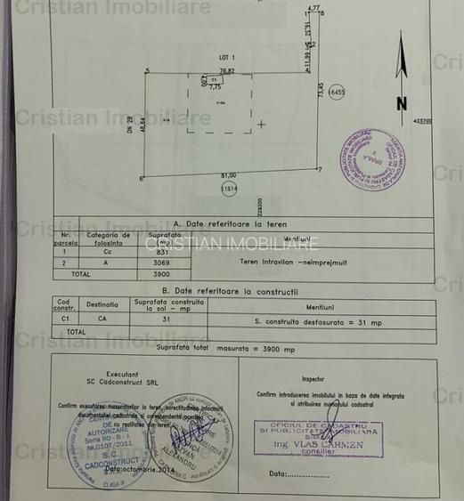 Teren 3900 mp deschidere 48 m la Centura 40 euro mp - 3