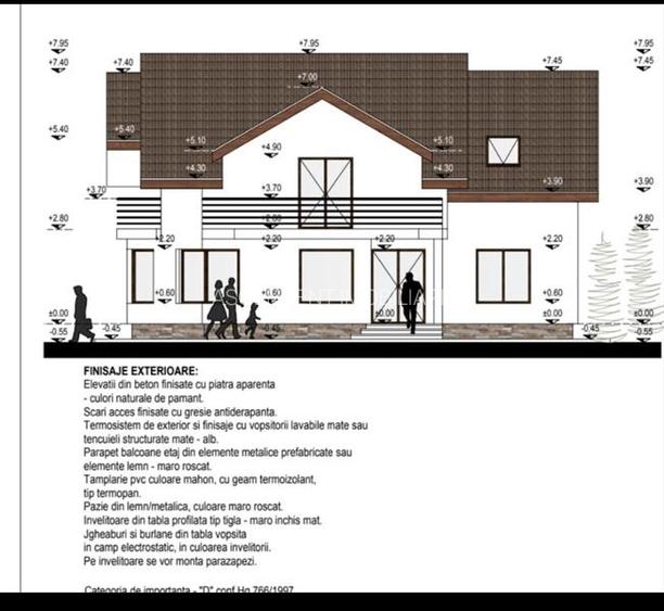 Locuinta rafinata P+1,la un sfert de ora de Brasov,pe DJ 112A,predata complet fi - 10