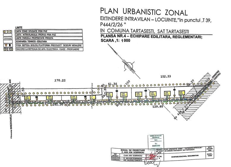 Ocazie ! Tartasesti - Str. Giurgiului, 20.000 mp. teren intravilan - 4