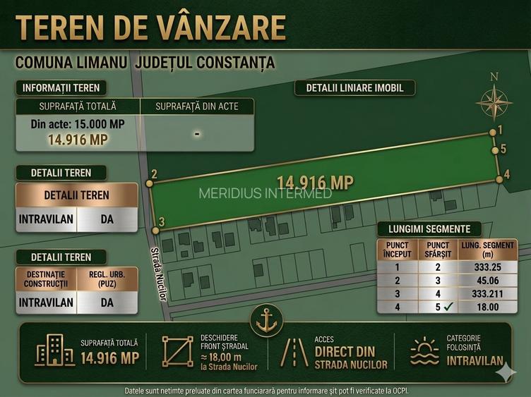 Vânzare loturi teren intravilane Limanu Vama Veche minim 500 mp. PUZ - 15