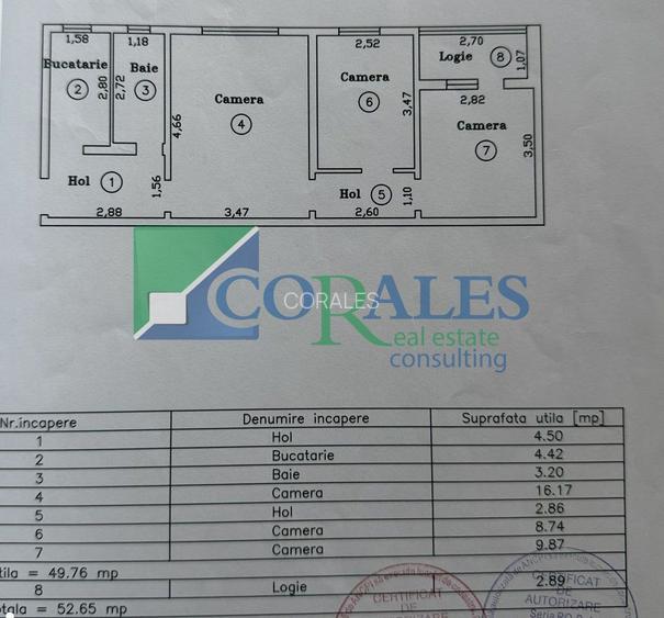 Circumvalatiunii - zona Dacia, 3 camere, etaj 2! - 12
