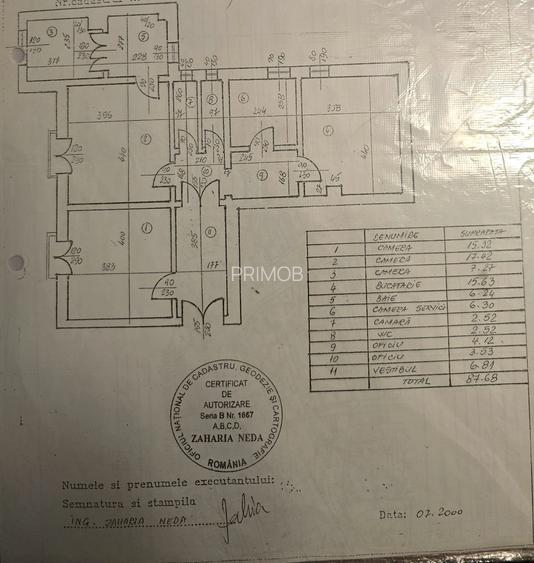 Pasajul Victoriei-strada cu umbrele,zona turistica,ultracentral,pretabil airbnb - 15
