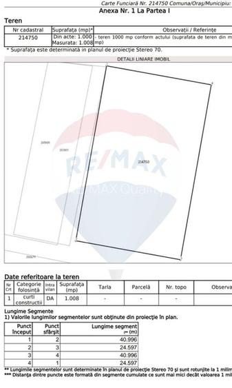 Teren 1000mp de vanzare zona rezidentiala, sector 5 Bucuresti - 4