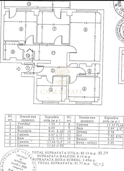 4 Camere + Boxa An Constructie 1983 Zona Universitate - P-ta. Romana - 10