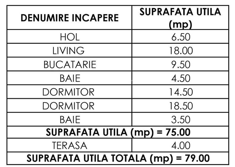 COMISION 0% Ap 3 Camere PENTHOUSE Incalzire in Pardoseala Sos. Salaj - 8