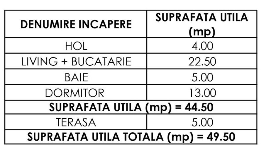 Apartament 2 Camere Incalzire in Pardoseala Ansamblu Nou Rahova - 4