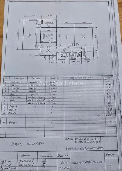 Apartament 3 camere | Etaj 1 | Caporal Ilina | Acces rapid Piata Uniri - 1
