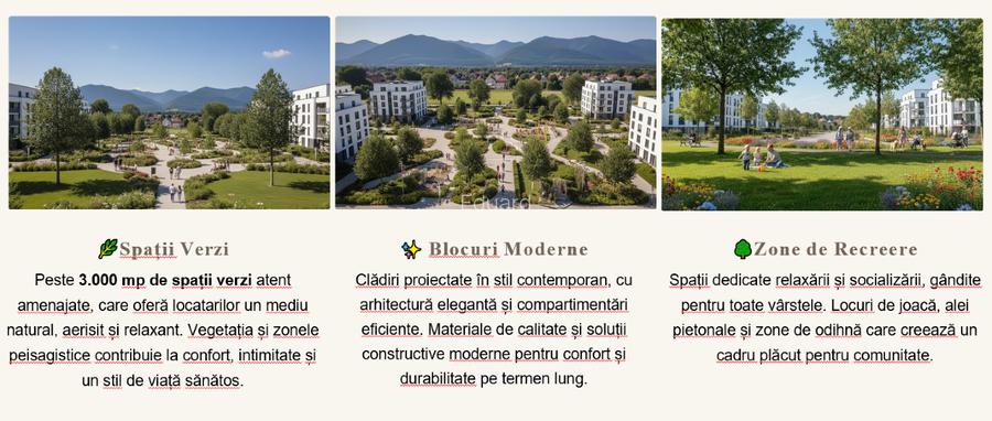 Teren 12 000 mp cu PUZ - 6 Blocuri - P+5E - 104 apartamente -  Brasov - 3