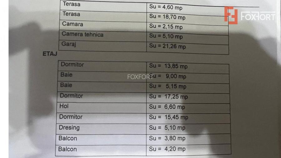 COMISION 0% Casa individuala 5 camere, Becicherecu Mic - Teren 790 mp, Garaj - 27