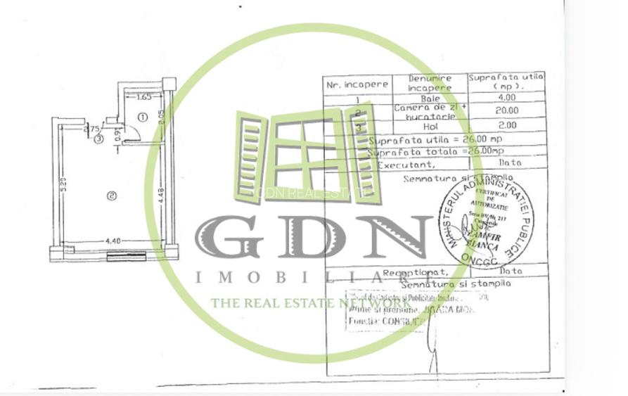 Locație TOP! Garsonieră modernă in bloc/2013 în Centrul Vechi - 11