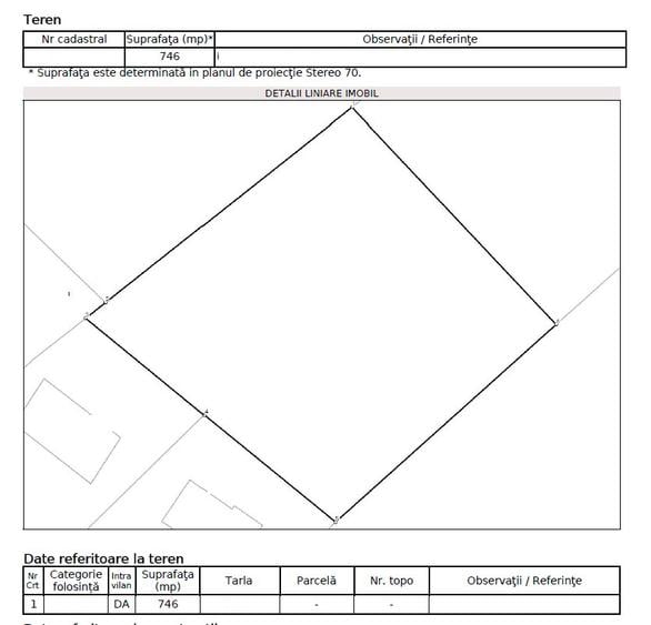 Proprietar | Teren Panoramic+PUZ + Cabana | Drumul Paltinisului |746mp - 1