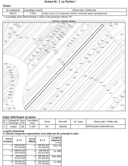 JOITA LOT 7344 MP  - 6