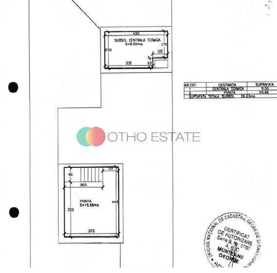 Vila de inchiriat in Cotroceni | Curte Spatioasa - Parcare - 7